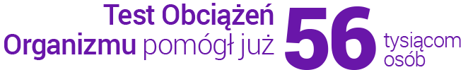 Test Obciążeń Organizmu pomógł już 56 tysiącom osób